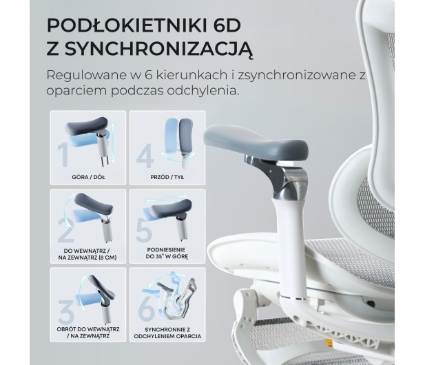 Sihoo DORO C300 Pro Mesh biały - 1542249 - zdjęcie 9